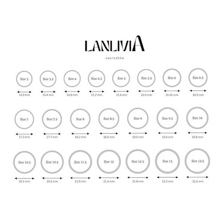 LanLivia Textured Pearl Ring Zilver