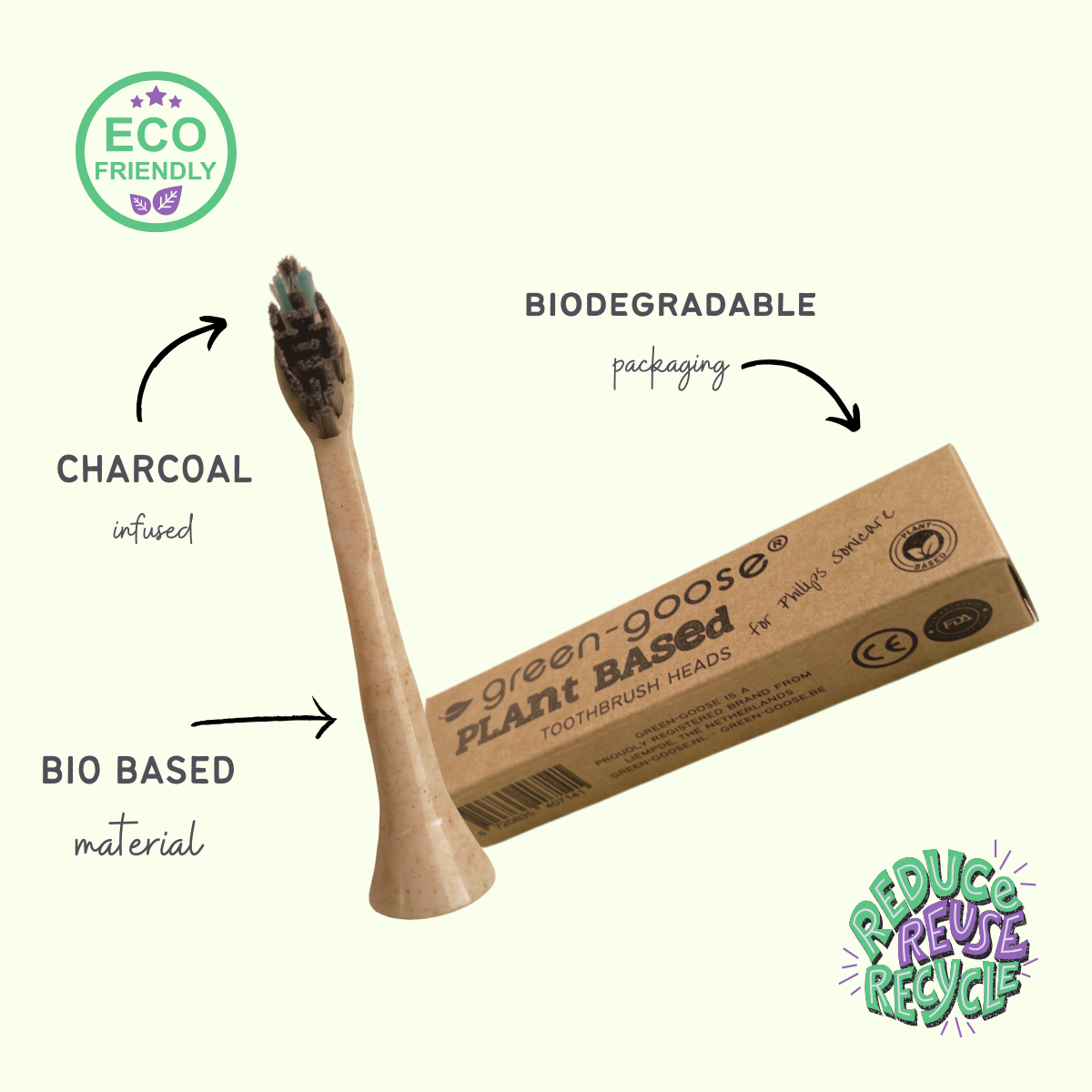Green-Goose Bio Opzetborstels – Sonicare | 4 Stuks